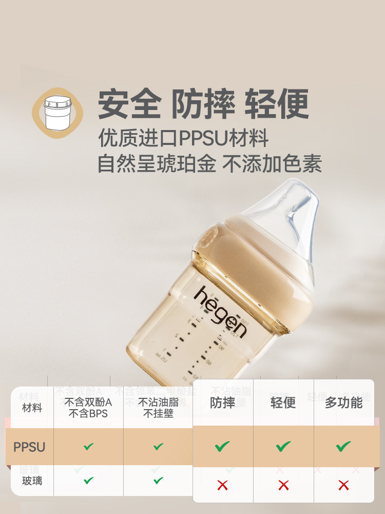 Hegen Original Wide-Caliber Baby Bottle Newborn Ppsu Baby Anti-Flatulence Baby 240ml Resistant to Falling
