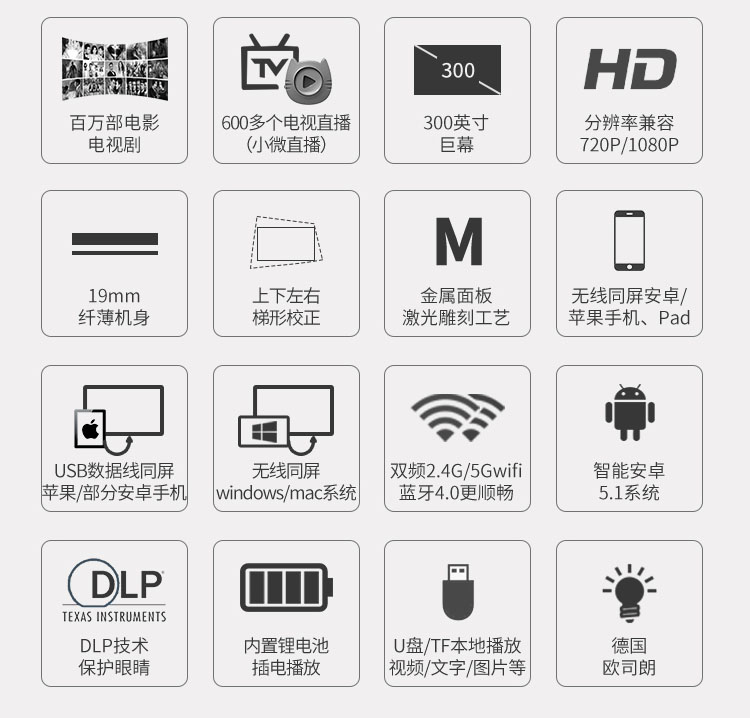 Meco M3 home máy chiếu nhỏ HD 1080p rạp 3D tại nhà di động mini điện thoại di động không dây wifi