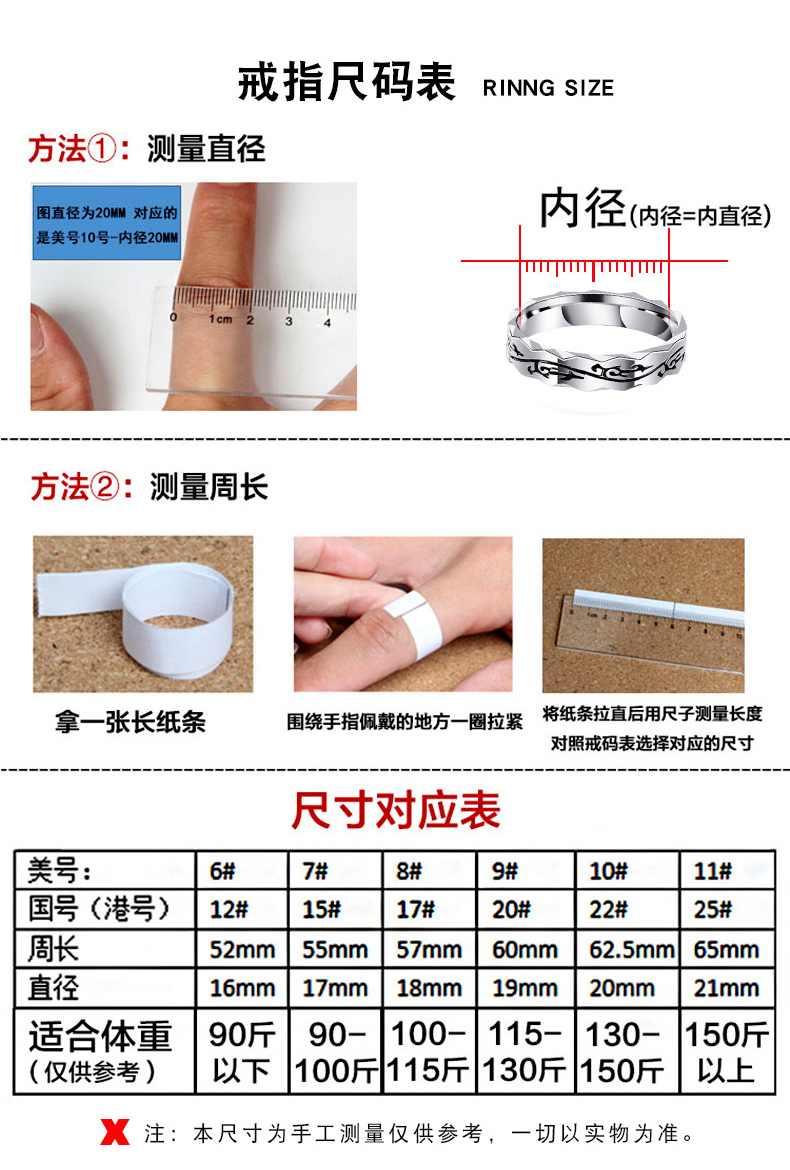 Bague homme en Acier au titane - Ref 3086410 Image 18
