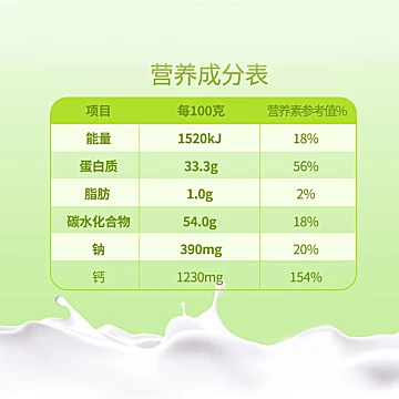 【纽汁取】进口脱脂奶粉400g[20元优惠券]-寻折猪