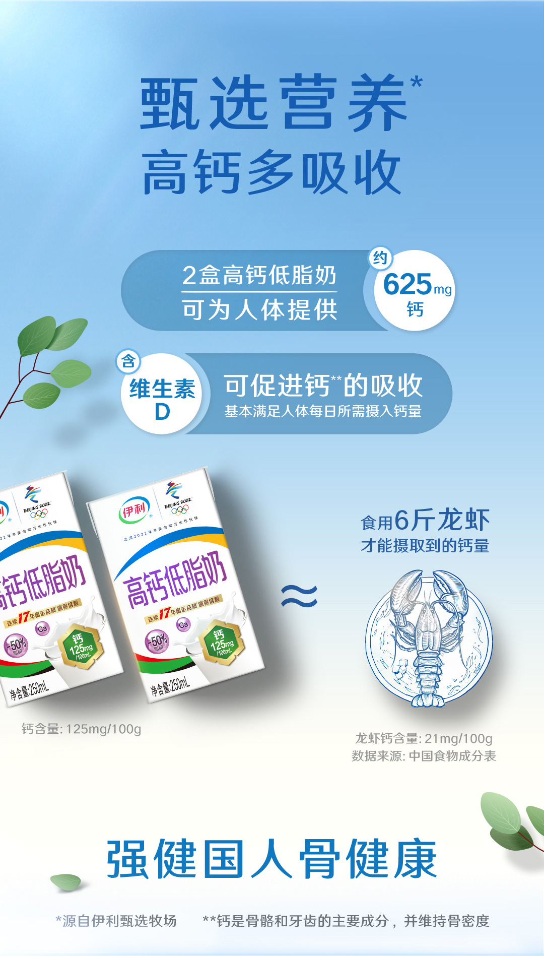 伊利 高钙低脂牛奶 250ml*24盒 图2
