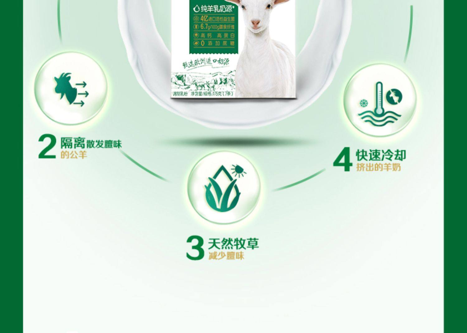 【中国直邮】伊利  倍畅羊奶粉   盒装便携袋装   154g