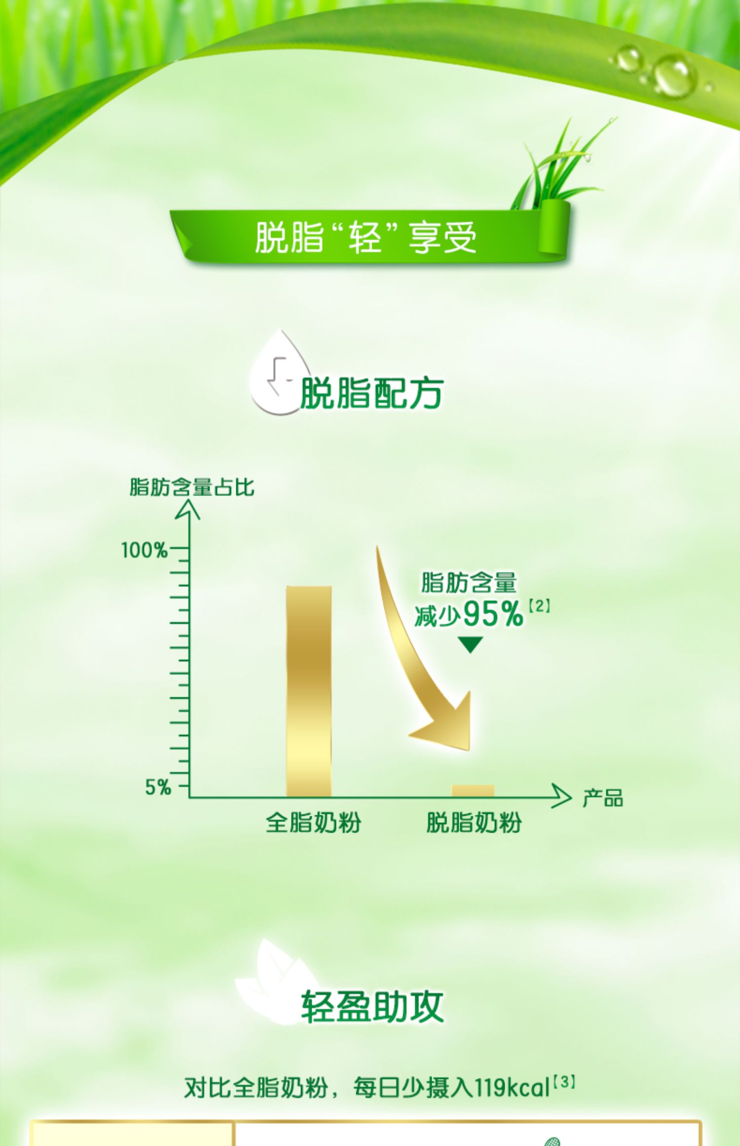 【伊利】新西兰原装进口脱脂奶粉1kg袋