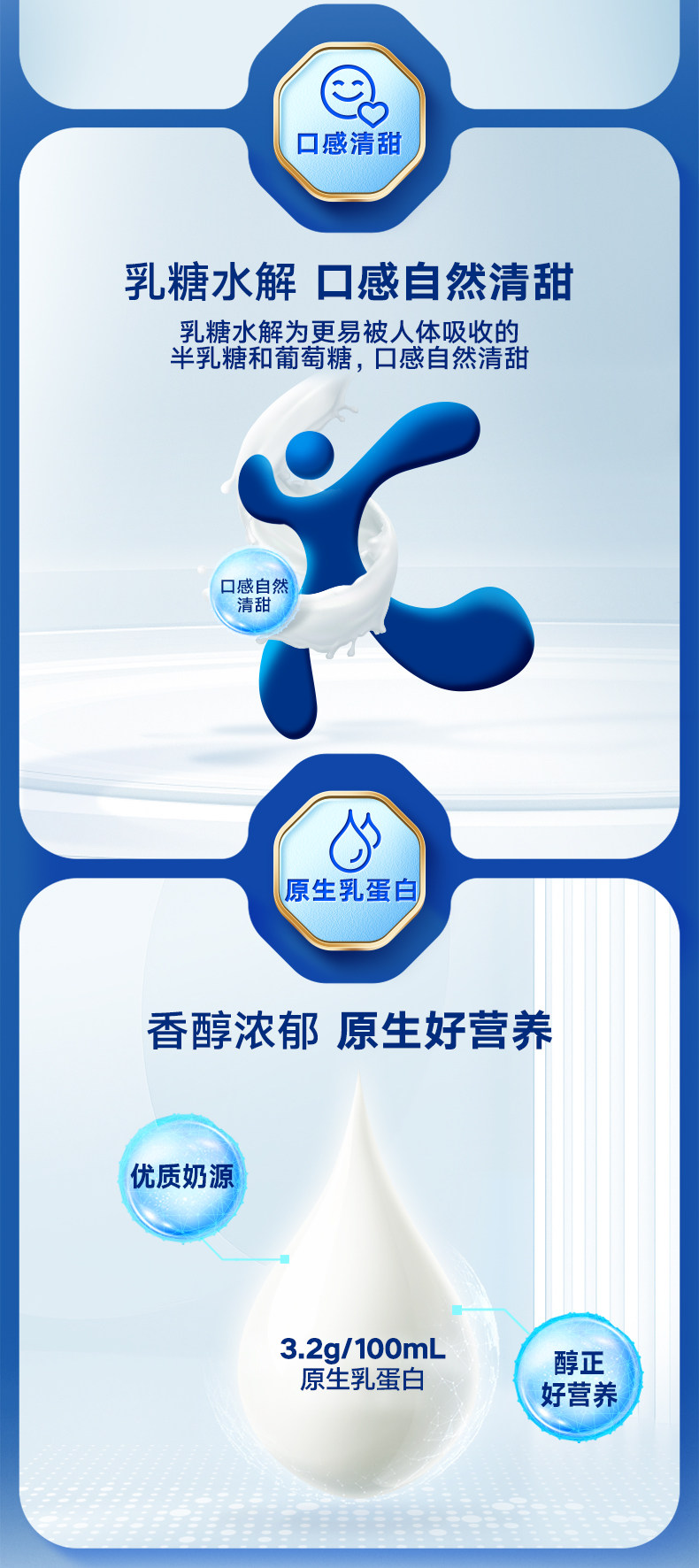 伊利 无乳糖 全脂舒化牛奶 220ml*12盒 图4