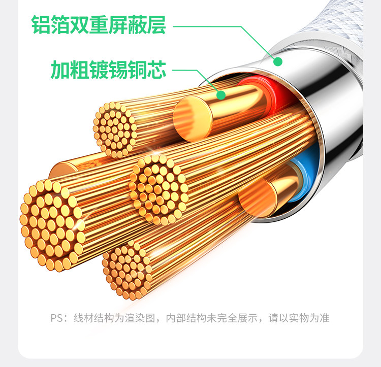 【中國直郵】 綠聯 數據線手機充電(蘋果15-17 | 安卓)藍色1條 長度1米 編織耐用USB轉Type-C車載居家通用