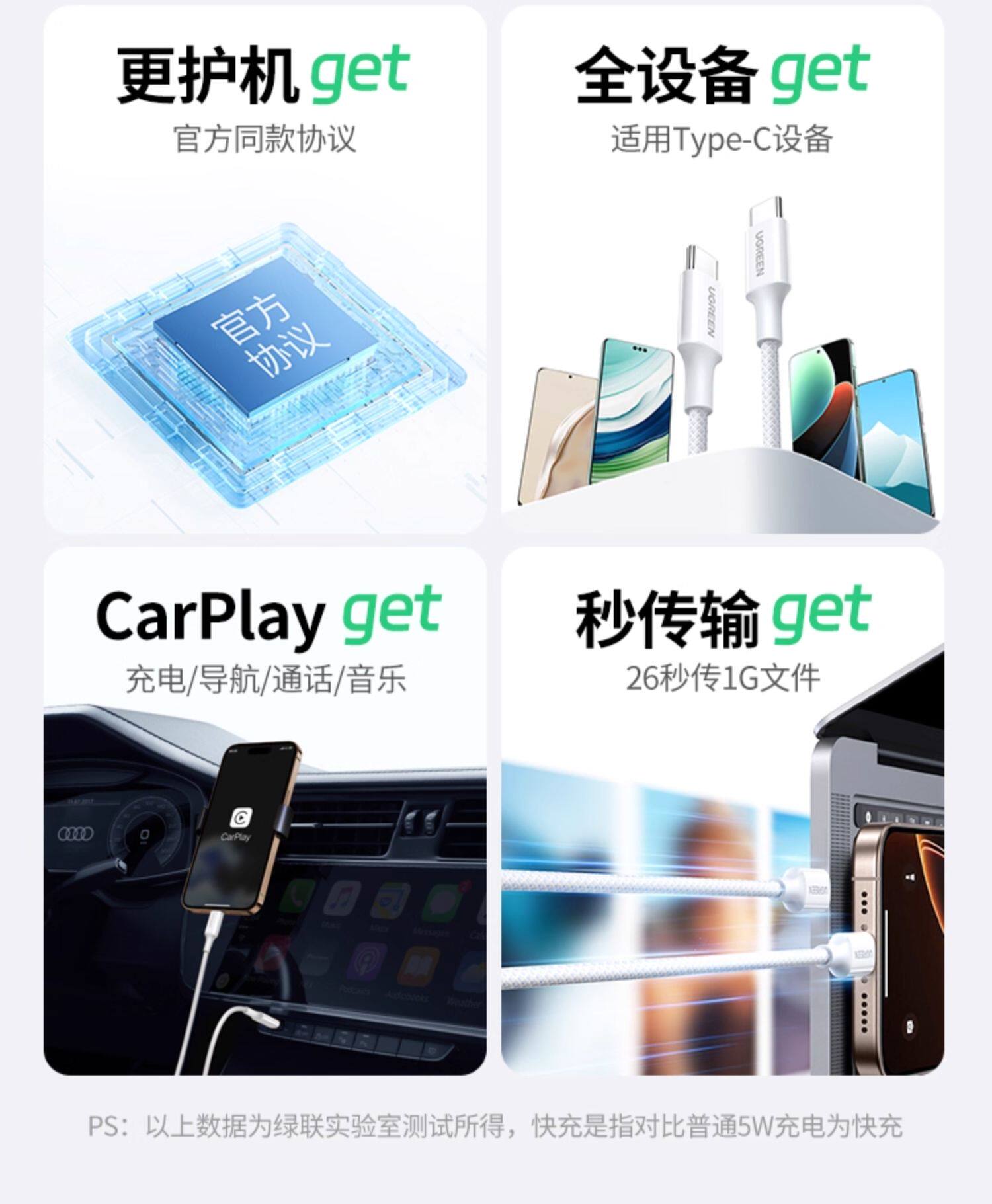 【中國直郵】 綠聯 數據線手機充電(蘋果15-17 | 安卓)藍色1條 長度1米 編織耐用USB轉Type-C車載居家通用