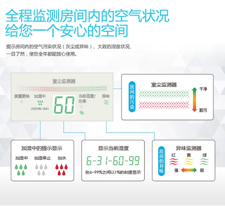 Máy lọc không khí sắc nét / sắc nét khử trùng nhà khử trùng ngoài khói formaldehyd thanh oxy oxy KI-BB60-W