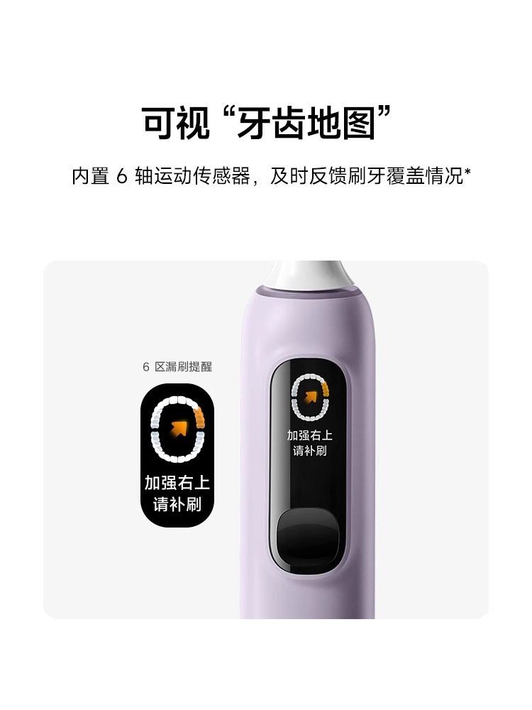 Xiaomi Electric Toothbrush Is a Practical and High-End Gift for Adults, Suitable for Birthdays and New Year'S, for Girls, Boyfriends, Girlfriends, and Best Friends