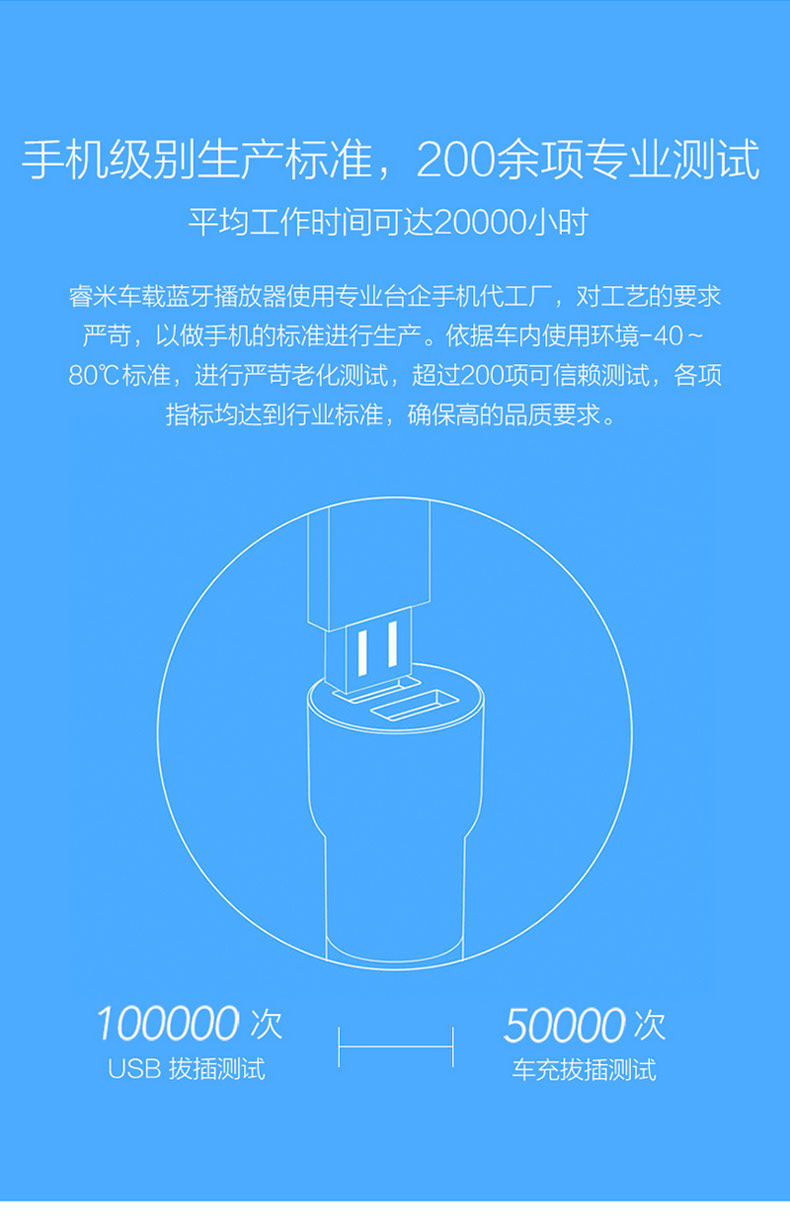 chargeur MIUI 2.1A, 2A - Ref 1290905 Image 17