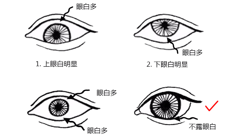 不做鱼眼妹，首先隐形眼镜要选对27