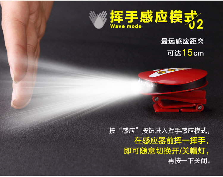LED cảm biến câu cá đèn pha câu cá đêm sạc nắp cap thiết bị câu cá ngoài trời gắn trên đầu siêu sáng cần câu cá mini