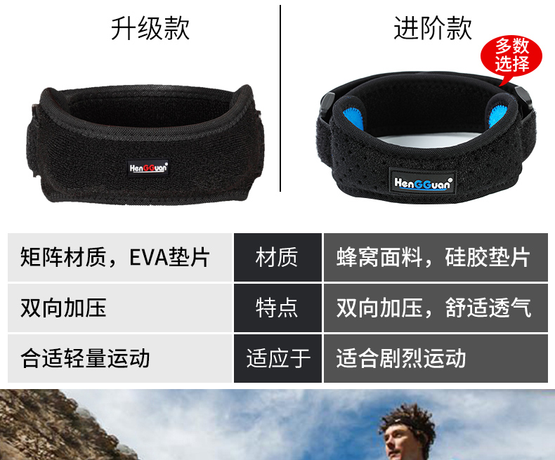 Quỳ vành đai thể thao miếng đệm đầu gối nam giới và phụ nữ chạy miếng đệm đầu gối khum chấn thương miếng đệm đầu gối mùa hè bóng rổ leo bánh băng gối bảo vệ dây chằng