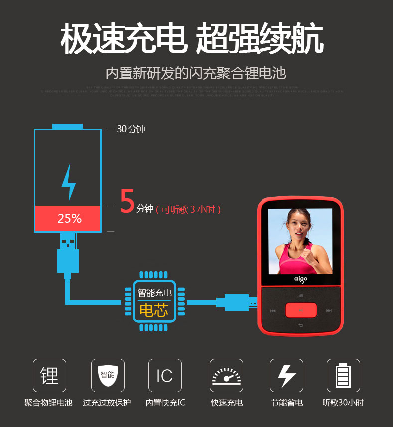 máy nghe nhạc tai nghe bluetooth [Dành riêng cho sinh viên] Yêu nước mp3-107 máy nghe nhạc mini Sinh viên nghe tiếng Anh thể thao chạy thẻ màn hình Walkman không mất nhạc hifi Bluetooth mp4 có thể đọc tiểu thuyết mays nghe nhac