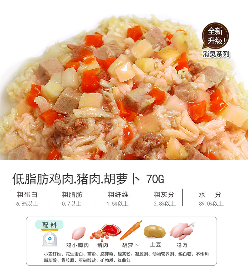 Временные ряды -новая добавка -70x6_11.jpg