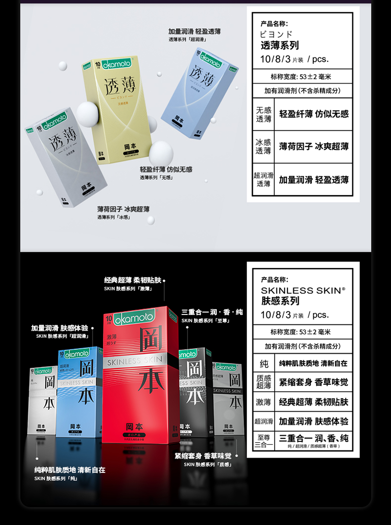 日本原产 冈本 最热销Skin肤感系列 超薄安全套 17片 图4