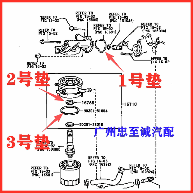 Dominant 2700 Rzj95 Rzj120 Lc95 120 3Rz Filter Gasket Cooler Rubber Gasket
