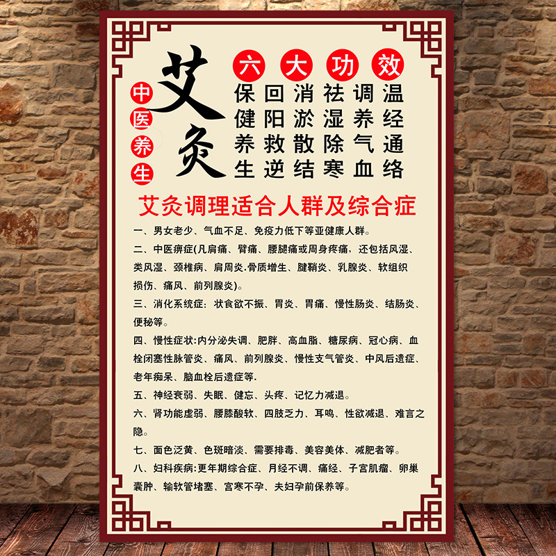 震惊!艾灸挂画竟成养生馆爆款神器?中医美学天花板被我扒出来了🔥-钟表画-淘宝好物网