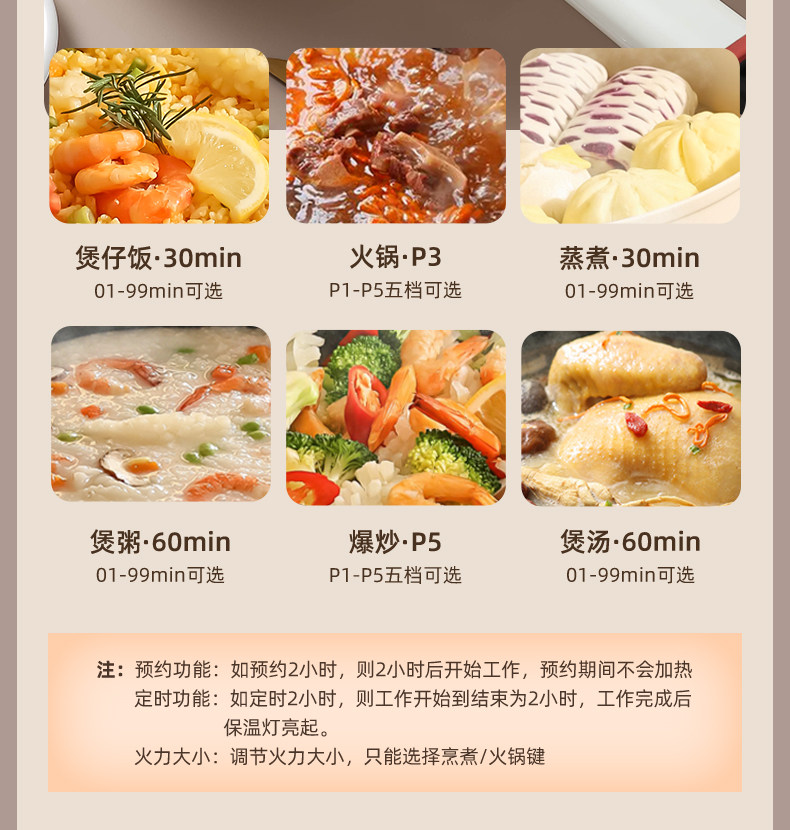 Плиты 荣事达电炒菜炒锅一体式长手柄炖煮带蒸笼多功能的304不锈钢电锅l Royalstar