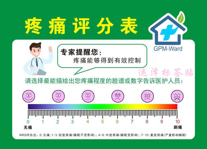 [USD 5.40] Medical multi-surge pain ruler smile face pain ruler pain ...
