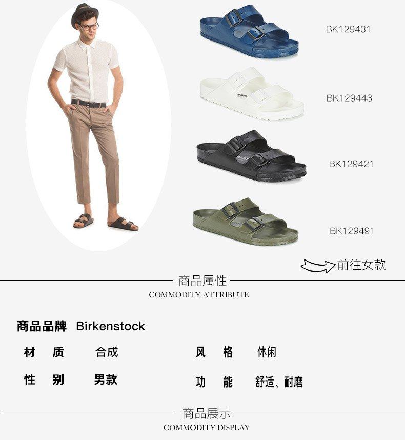 Birken-BK129423-Explosion Детали -790-05-pc.jpg