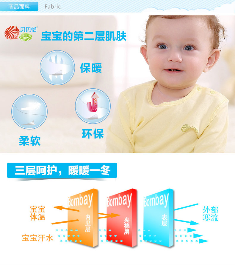 Gilet enfant BORNBAY - Ref 2069126 Image 17