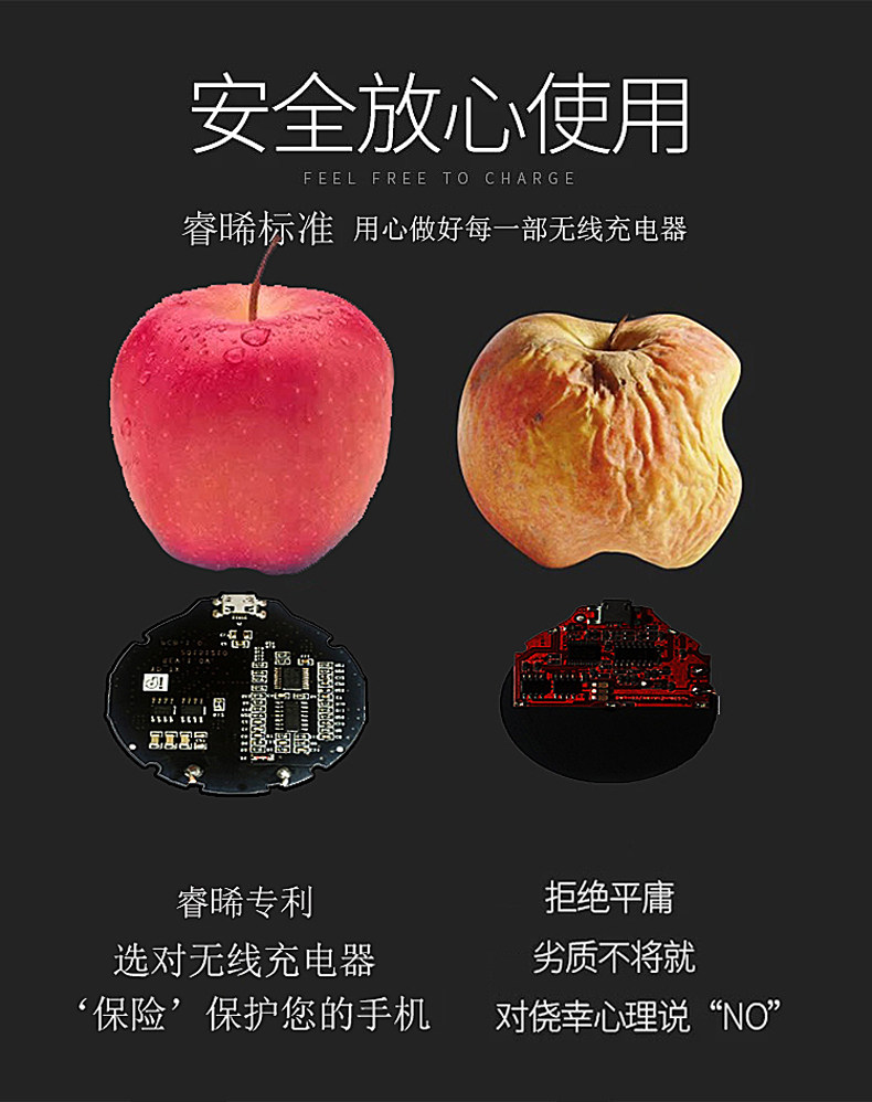 chargeur pour téléphones APPLE APPLE IPHONE6 - Ref 1290946 Image 22