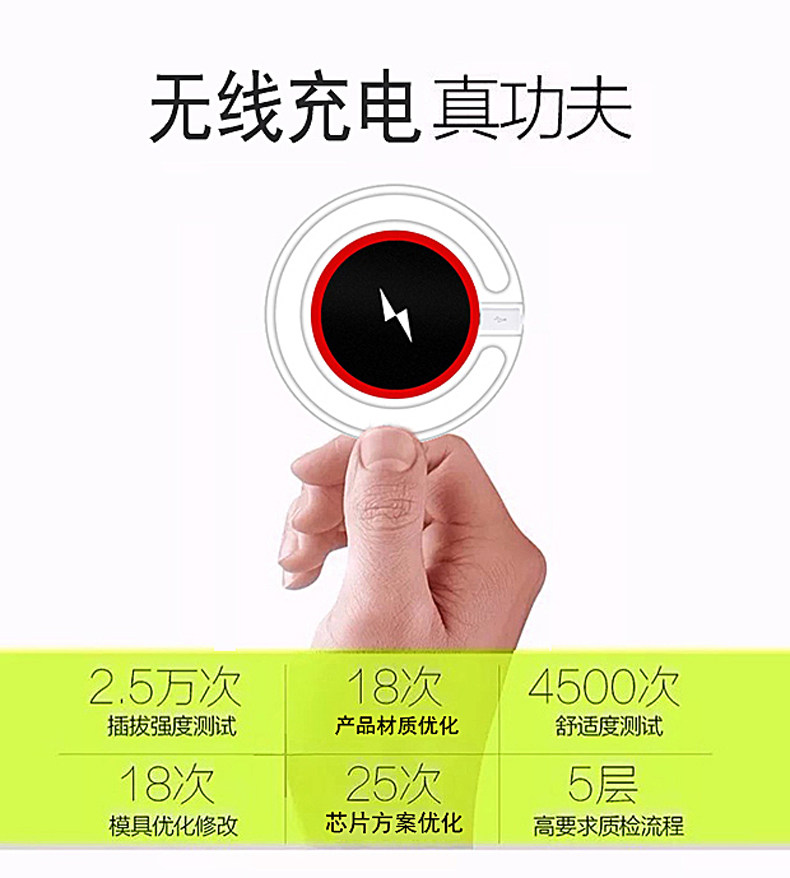 chargeur pour téléphones APPLE APPLE IPHONE6 - Ref 1290946 Image 16