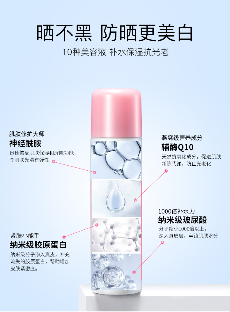 TOP1 日本 naris 防水防晒喷雾 80ml 3秒成膜 补水保湿 图5