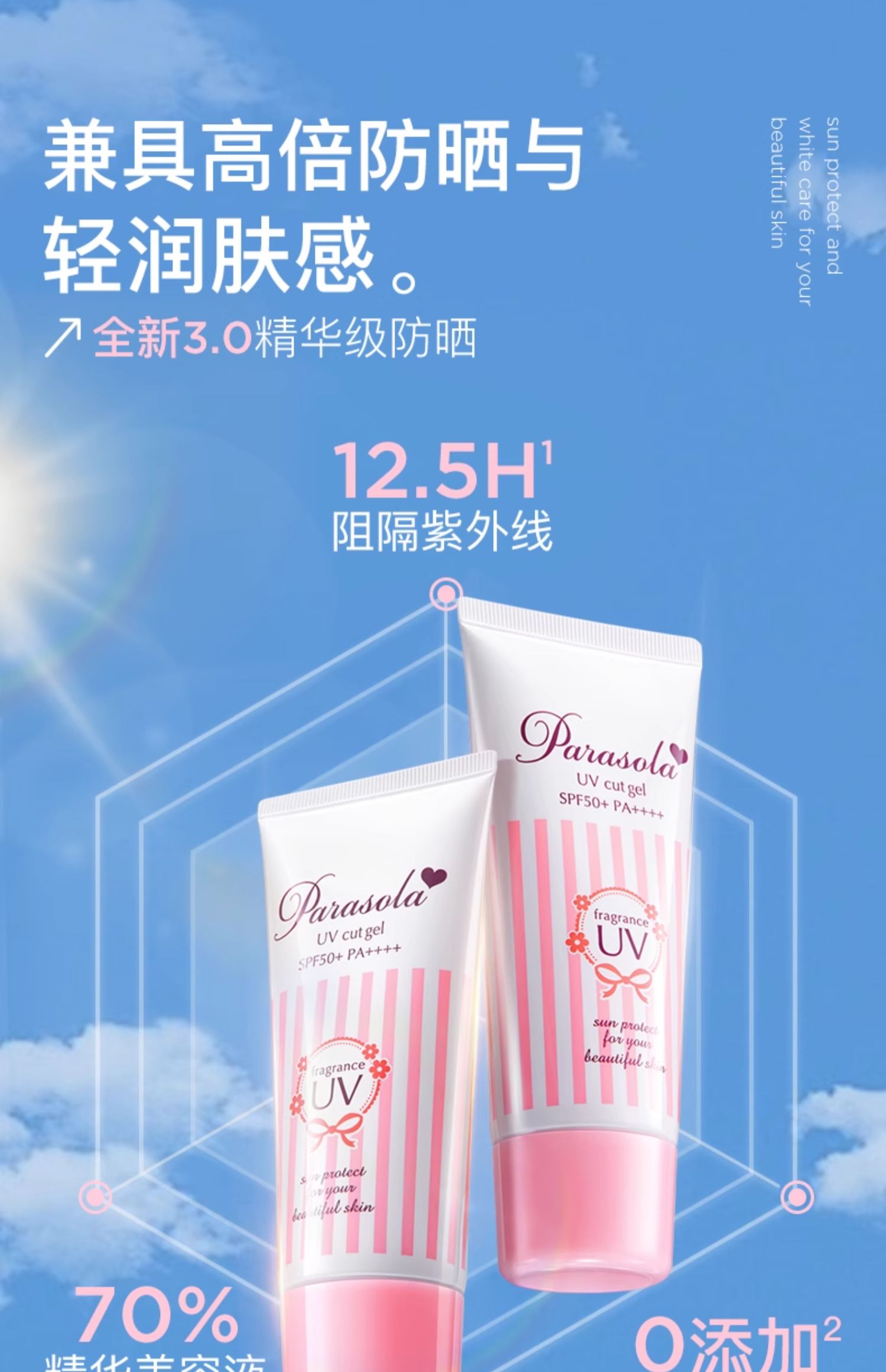 日本进口 Naris 娜丽丝 Parasola 全新升级3.0精华防晒霜 50g*2支 双重优惠折后￥65包邮包税 淘金币可抵扣4元