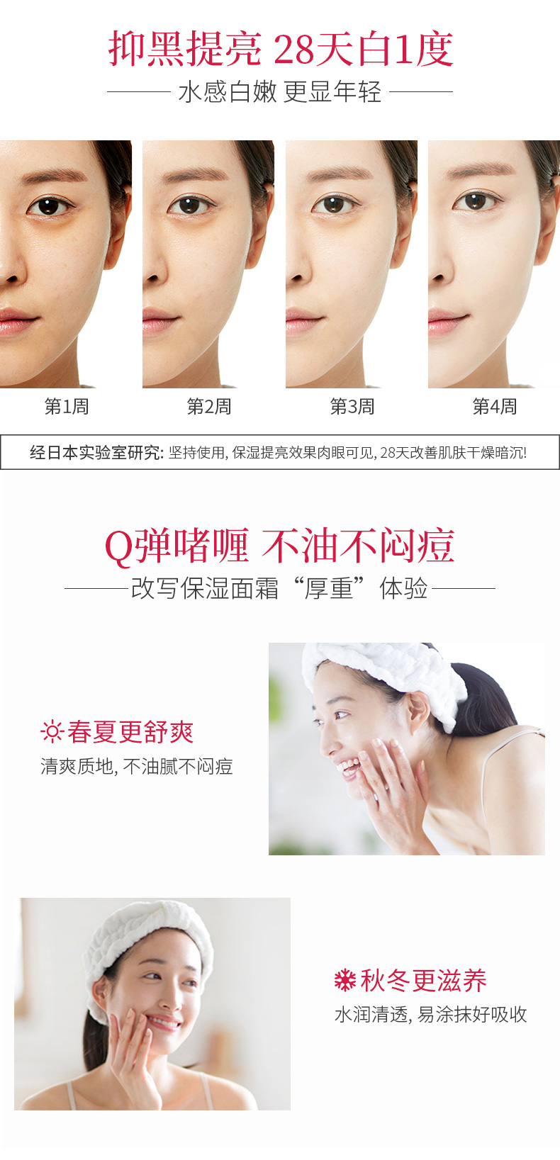 日本断货王药用级面霜 娜丽丝 Naris 植萃美白保湿嫩肤 2罐 图7