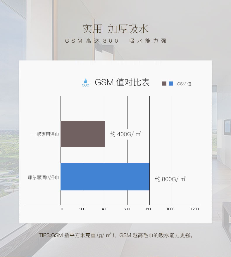 Kang Xin khách sạn năm sao tại Thổ Nhĩ Kỳ nhập khẩu khăn tắm lớn mềm vài bông khăn đôi thấm chung - Khăn tắm / áo choàng tắm khăn lau mặt spa
