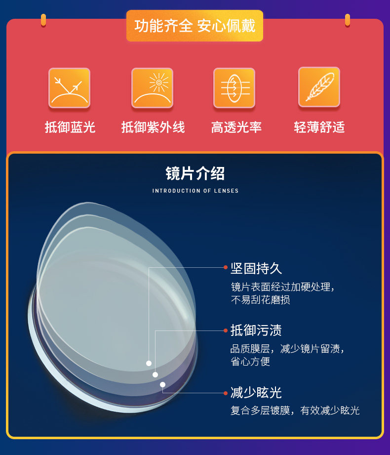 aojo眼镜实体店 电子代金券 图3