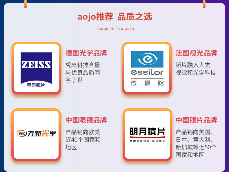 aojo眼镜实体店 电子代金券 图2