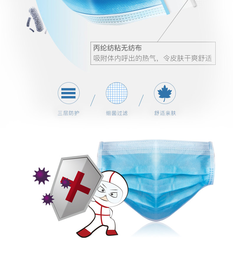 一次性医用外科口罩 50只装 图4