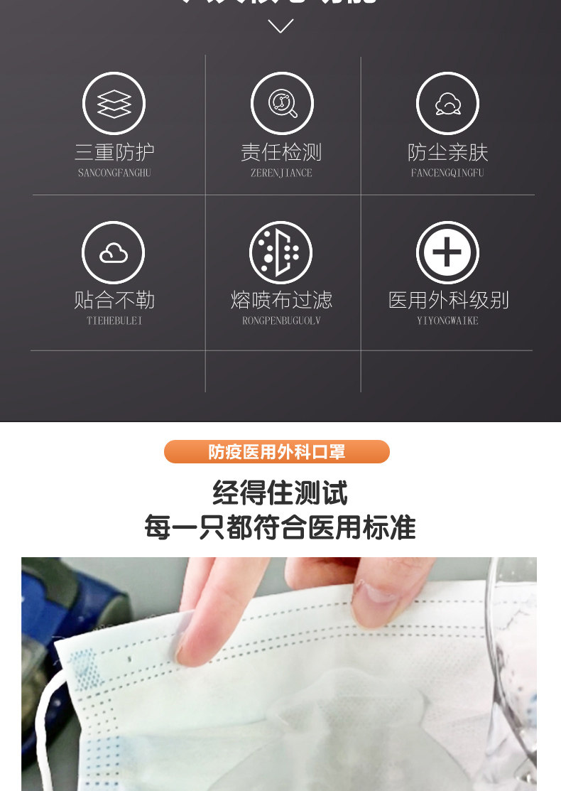 一次性医用外科口罩 50只装 图2