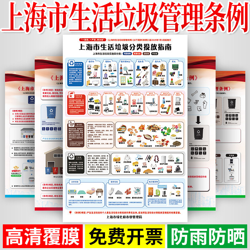 Shanghai Trash Sorting Logo Stickers Dry Wet Instructions Recyclable Marking Tips Life Garbage Classification Management Strips of Illustrated Guide Guides Propaganda Poster Icon Wall Chart Slogans