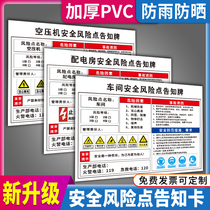 Workshop safety risk points inform card power distribution room production factory warehouse electricity safety machinery and equipment injury safety warning sign sign limited space known card customization