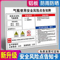 Gas cylinder use safety power distribution room workshop risk point notice card noise high temperature harmful warning sign card well known card factory workshop limited space prompt sub customized