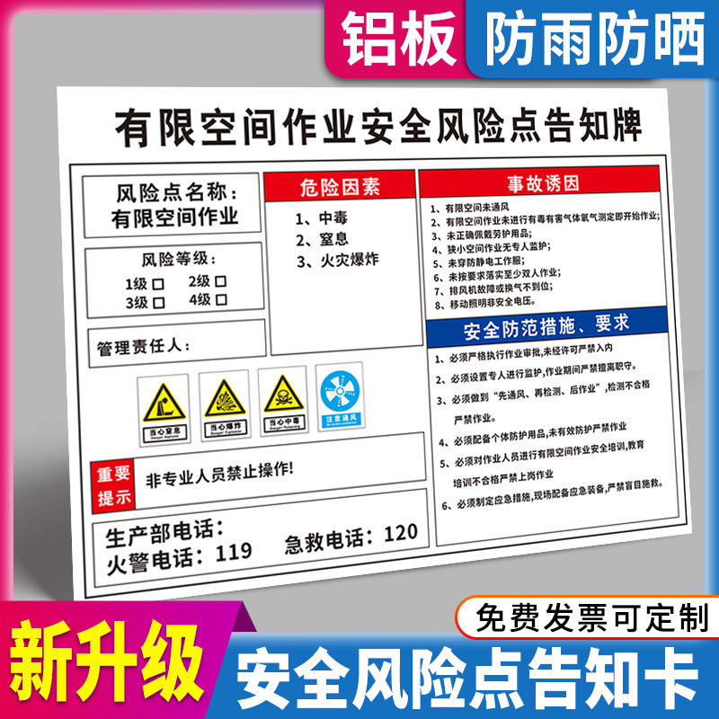 Limited Space Job Security Risk Points Informed Cards Card Distribution Room room Production workshop Warehouse Electrical machinery Equipment Fire warning ID signs Signs Cards Limited Space Know to do