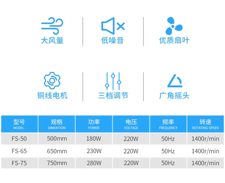 Quạt công nghiệp cao tầng sừng quạt mạnh mẽ quạt điện gió lớn siêu lớn xưởng xưởng thương mại lắc đầu - Quạt điện