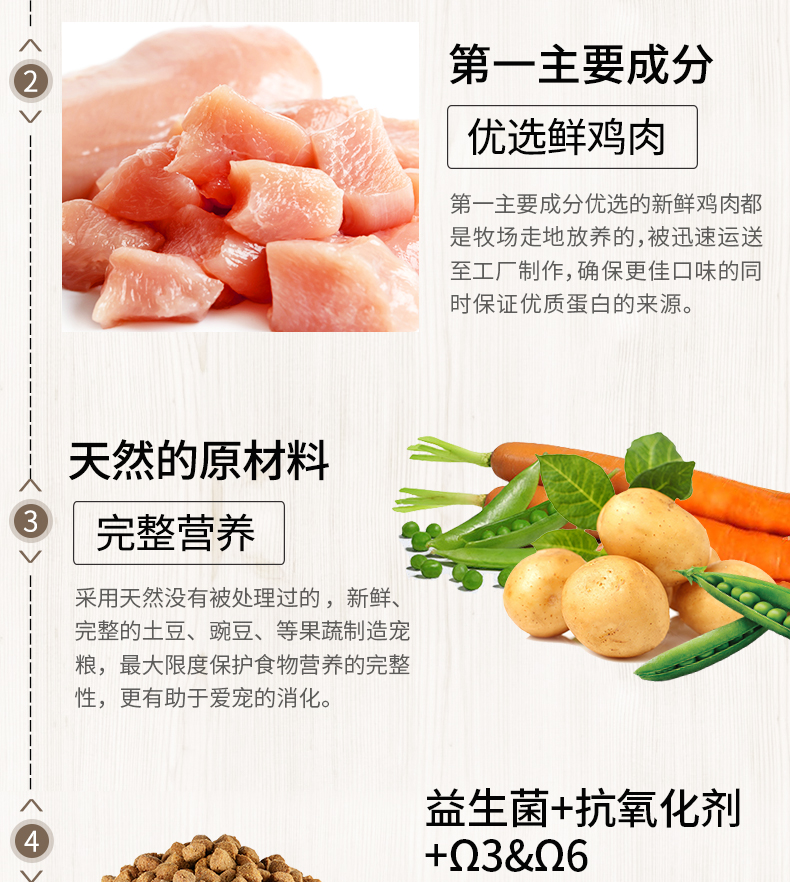 Canidae thẻ hơn thức ăn tự nhiên cho mèo, không có thịt gà, công thức gà, mèo đầy đủ, mèo trẻ, 5 pounds - Cat Staples hạt catsrang cho mèo con
