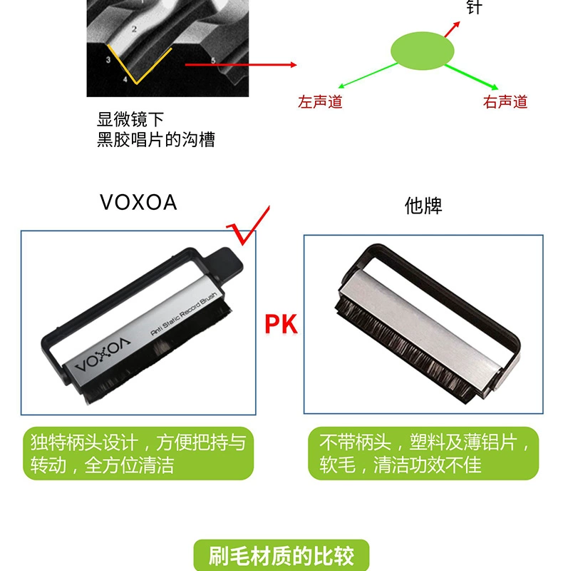 Bộ ghi âm VOXOA / Fengsuo W50 / bộ ghi âm / bút stylus làm sạch bản ghi LP vinyl - Máy hát đầu đĩa than yamaha