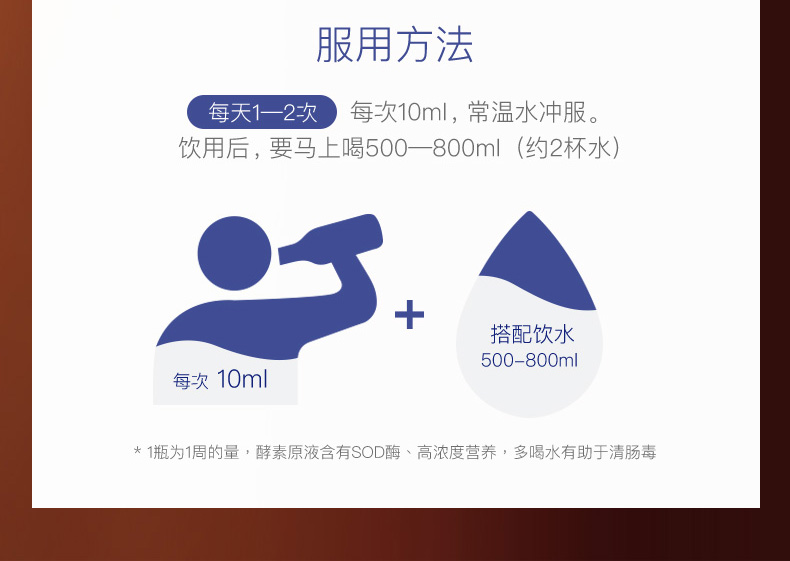 小神价 澳洲进口 NC66懒人酵素原液 140ml 养颜排毒 图11