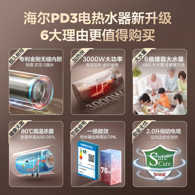 Haier 80 liter electric water heater 3000W fast heating household water storage type 60L first level energy efficiency EC8001-PD3 (U1)