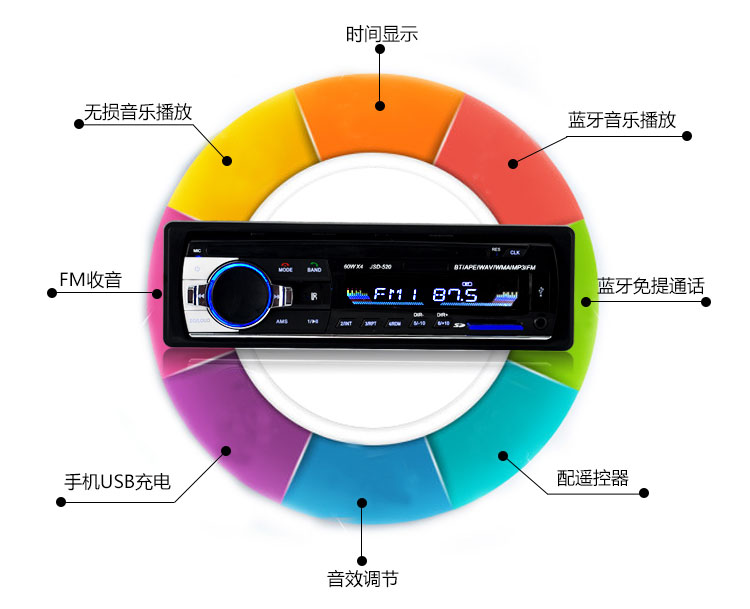 12V Xe hơi Âm nhạc Bluetooth Thẻ MP3 Đài phát thanh Xe hơi Thay thế Âm thanh Xe hơi DVD DVD - Âm thanh xe hơi / Xe điện tử máy hút bụi và bơm xe ô tô