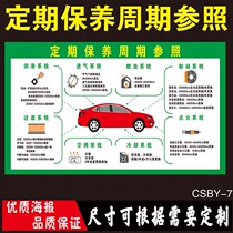 Auto repair factory 4S shop sticker Vehicle maintenance wall chart Promotional poster Decorative painting Car maintenance periodic table wall sticker