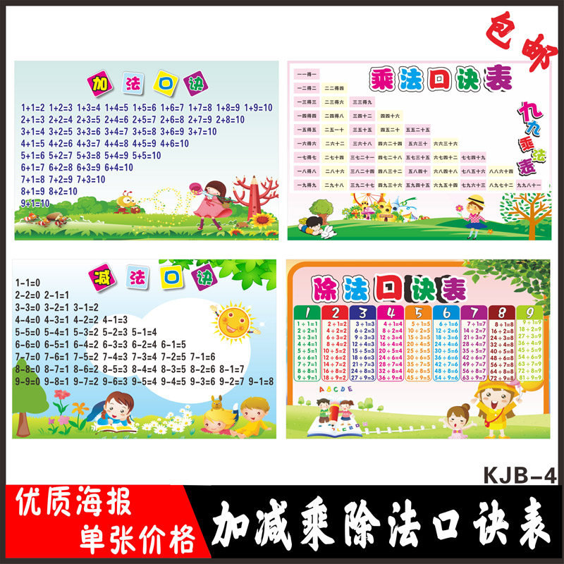 Multiplicative Stomp Table Wall Map Elementary School Students Plus Minus division Tips Table 10 Less and less 99 Tips Wall Sticker