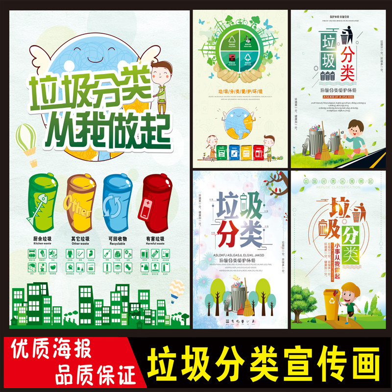 Garbage Sorting Publicity Painting Environment Anticollision Strips Paper Garbage Classification Posters Wall Map Environmental Protection Posters
