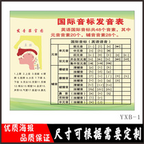 Class layout wall stickers Inspirational slogans Campus English classroom layout decoration International phonetic alphabet pronunciation table wall stickers