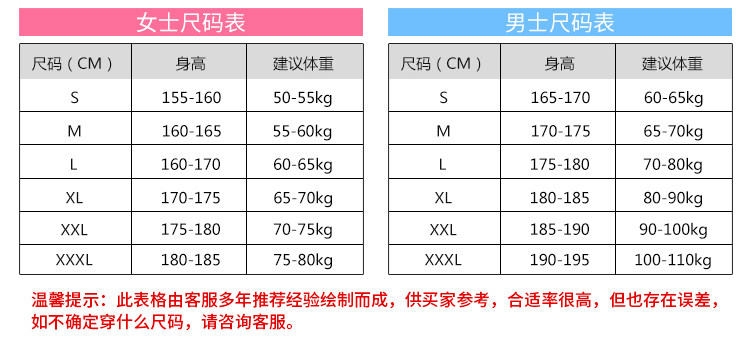 Tenue infirmière - Ref 1862924 Image 11